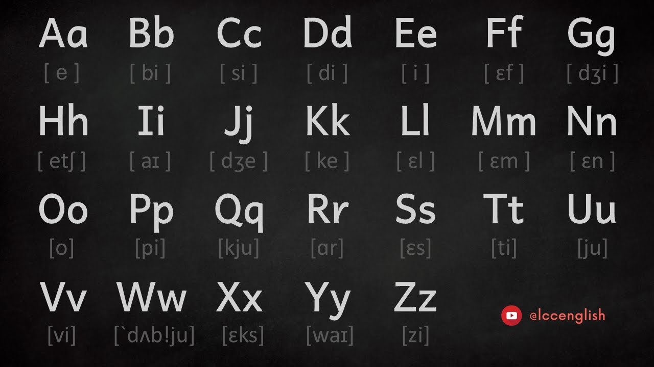 26字母KK音標對照表 發音教學與記憶口訣 英語初學者必備指南