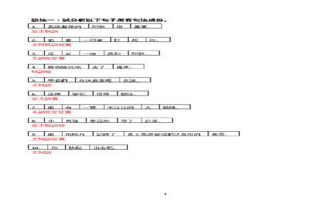 分詞構句被動用法解析 簡化子句的進階文法技巧與例句說明