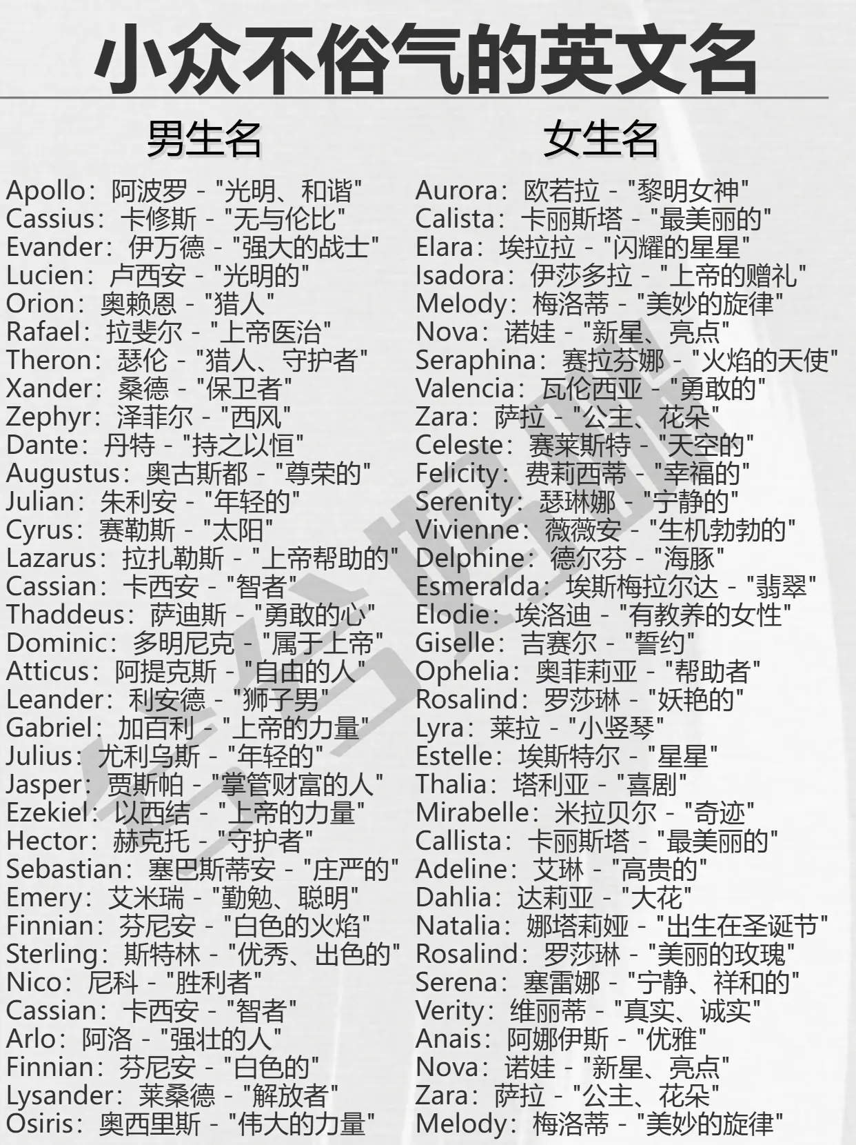 很帥的名字推薦 充滿魅力的男生中文與英文名字靈感大全