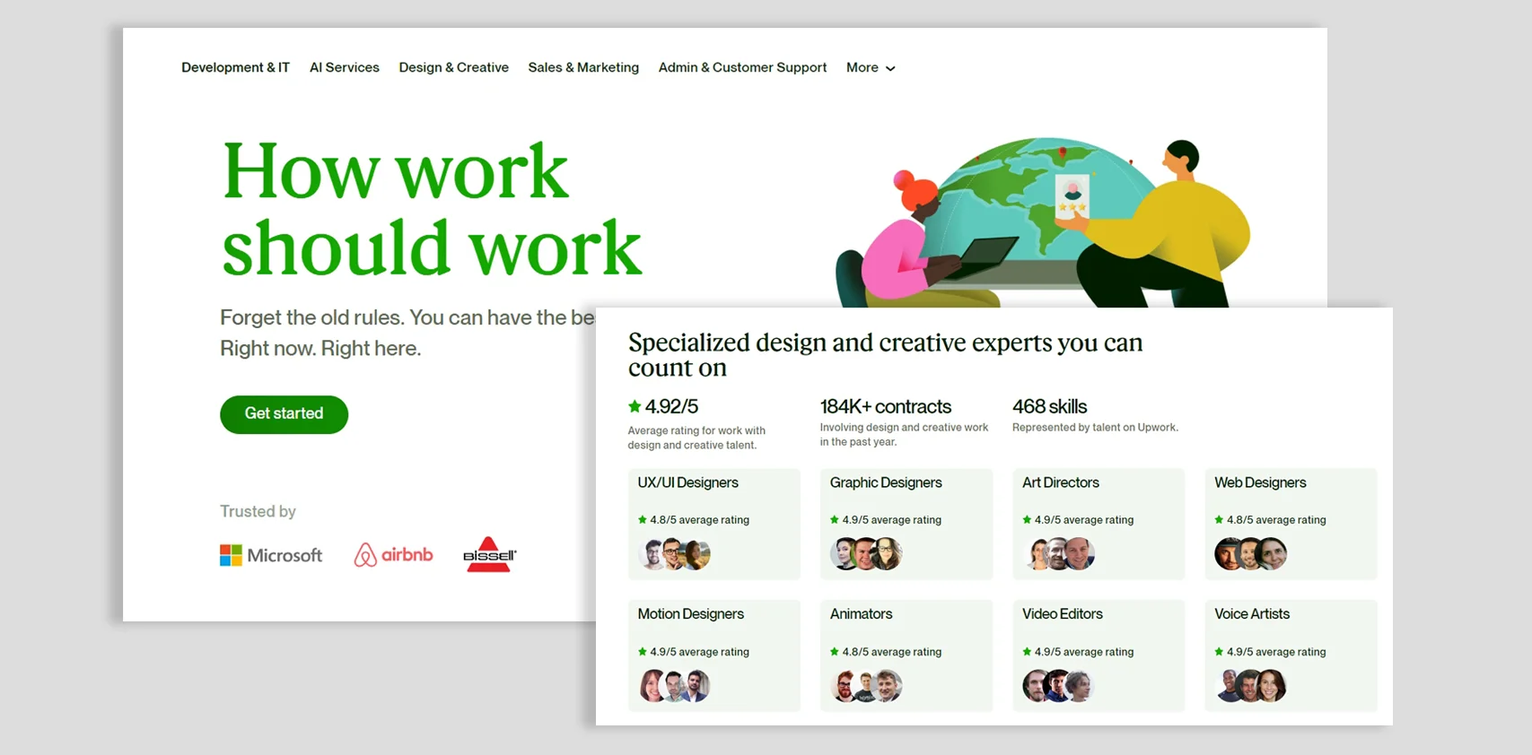 自由工作者英文Freelancer接案平台推薦 遠距工作必備技能