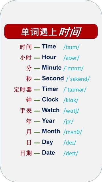 秒的英文縮寫是sec嗎?時間單位縮寫正確寫法教學
