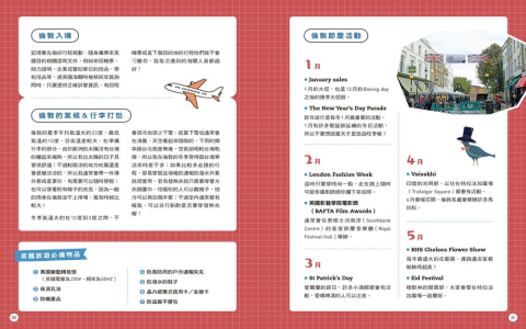 四處逛逛英文look around與browse 逛街購物與旅遊實用對話