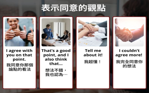 我相信你英文怎麼說？除了I believe you還有這些信任表達