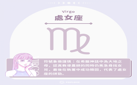 十二星座圖像設計與符號意義：星座圖騰由來與個性分析