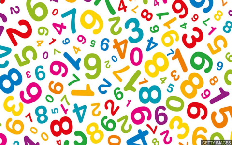 雙倍的英文 double 或是 twice 倍數表達方式教學