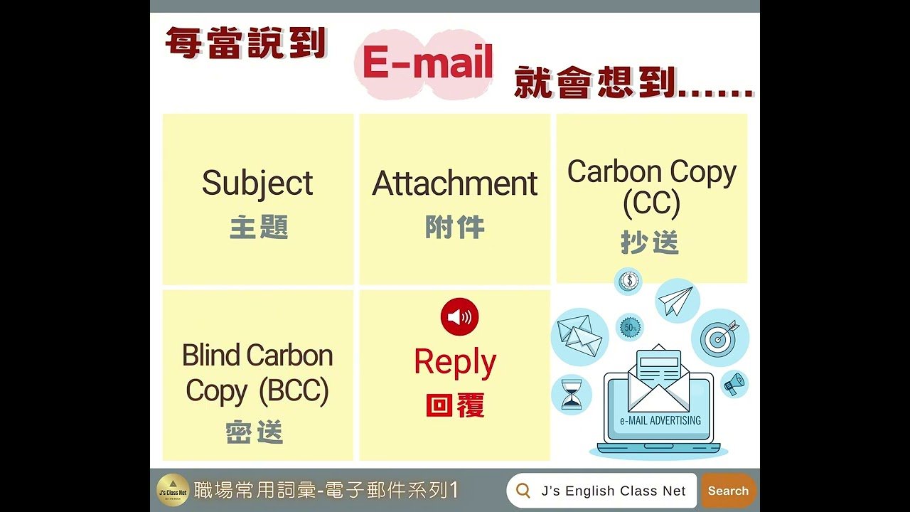 CC meaning in mail中文意思：副本抄送用法與禮儀教學