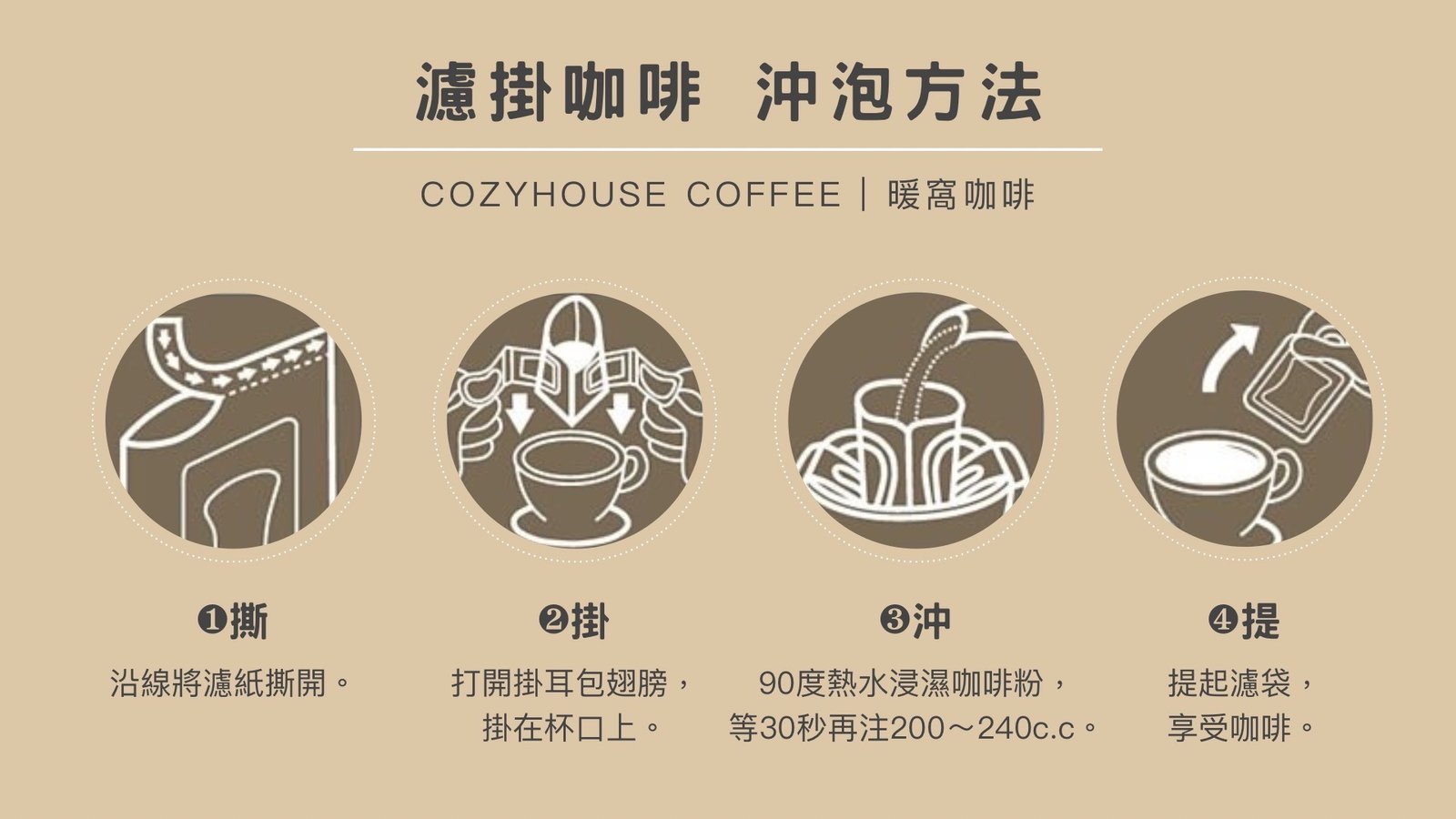 濾掛式咖啡英文 Drip Bag Coffee 沖泡方法與風味介紹