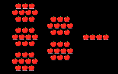 幾歲的英文 how old 詢問年齡禮貌用法與不同年齡層稱呼