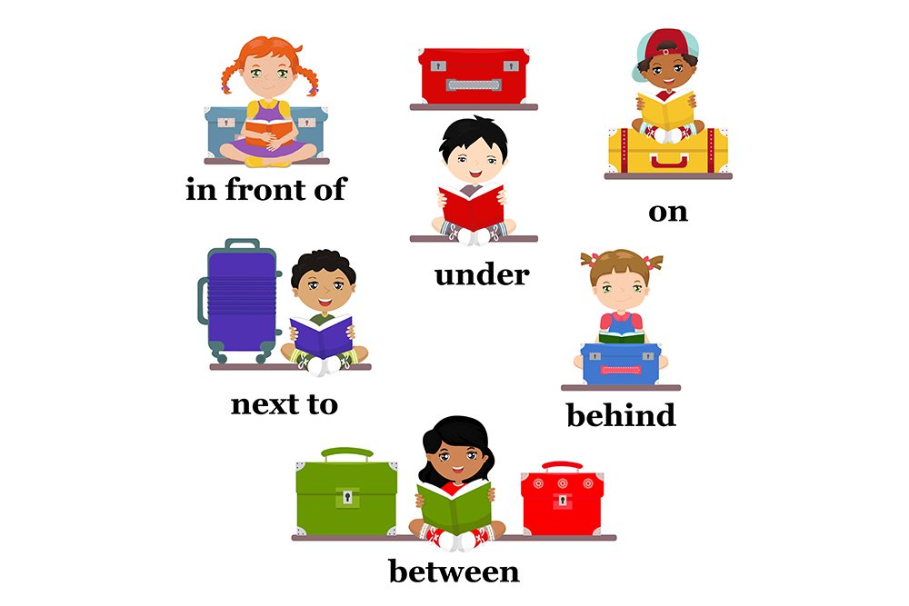 你在哪英文Where are you與What is your location差別