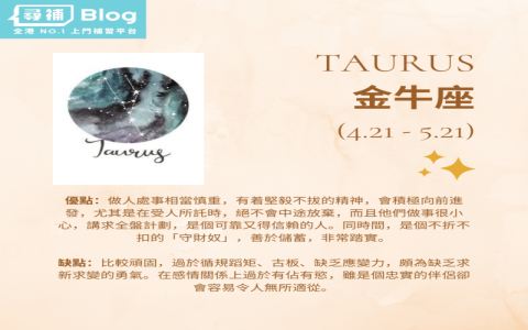 十二星座圖案符號與英文名稱 zodiac signs日期對照表