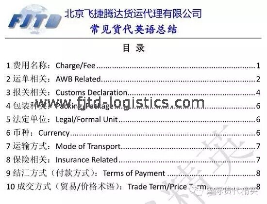 倉租費英文怎麼說?Storage fee倉儲費用相關商業術語