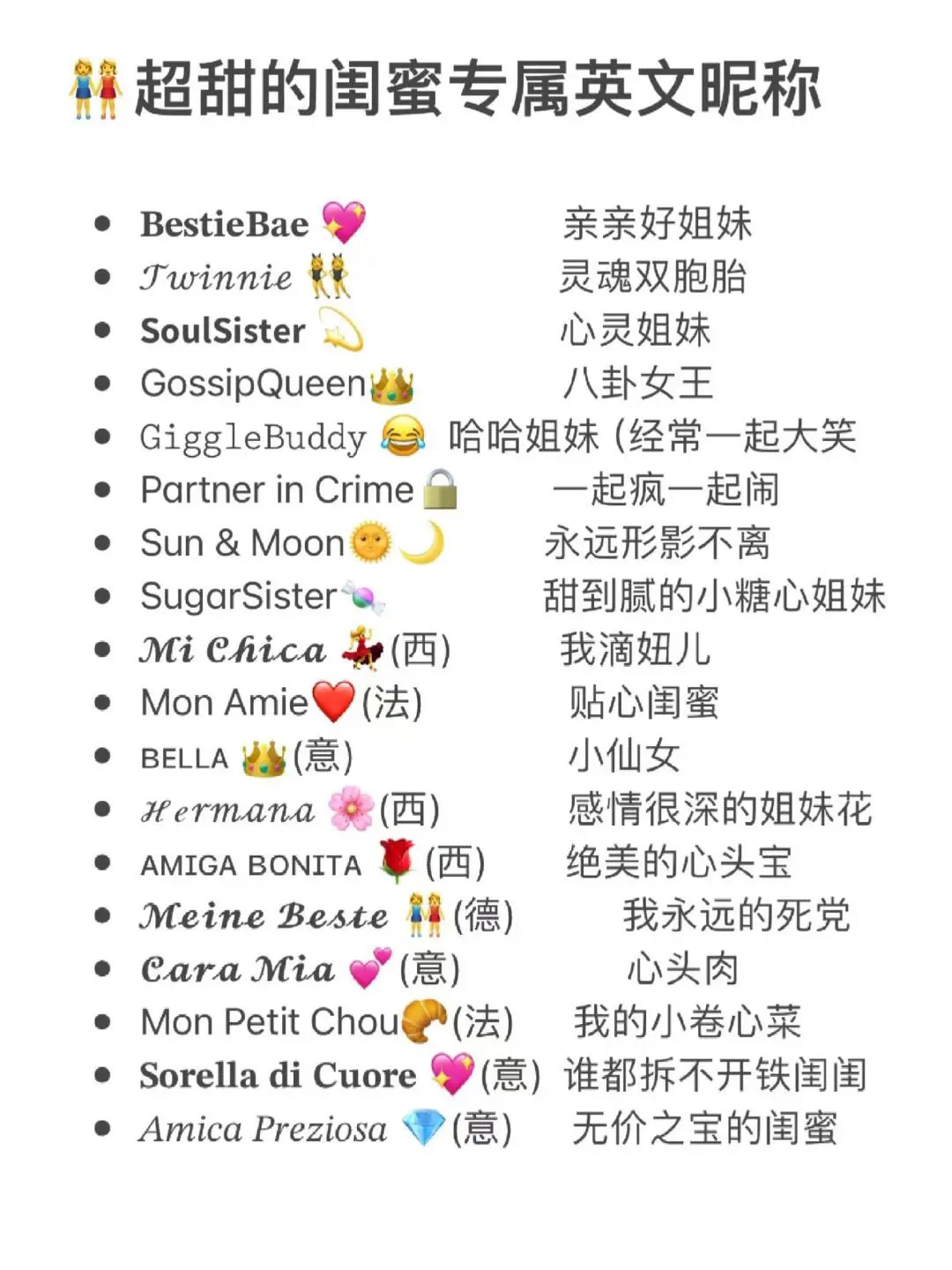 好聽的暱稱英文Nickname推薦 適合情侶與閨蜜的可愛稱呼