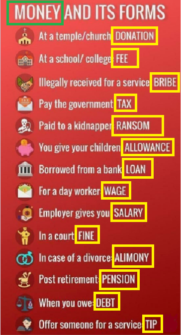 money可數嗎 貨幣與金錢的英文文法解析 幾元幾角的用法