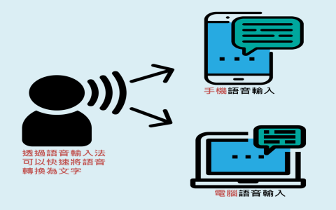 不小心按到英文 accidentally pressed 誤觸手機按鍵說法