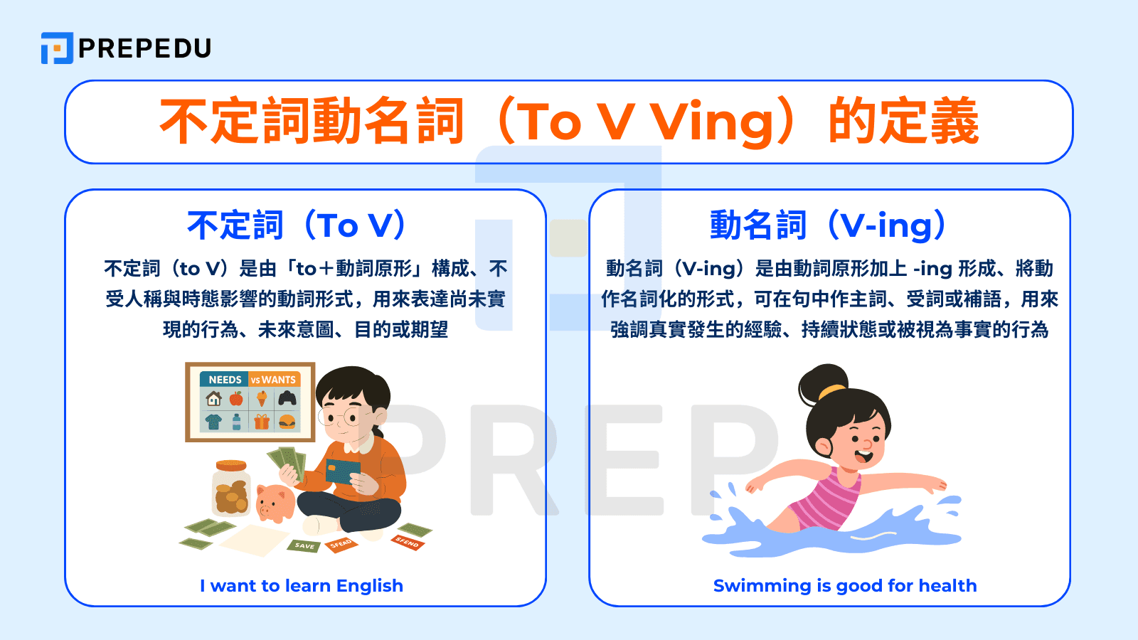 Suggest to V 還是 Ving?Suggest 用法陷阱與文法完整解析