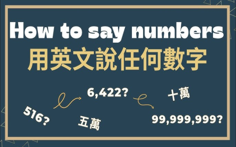 3的2次方怎麼算 3 squared 指數運算與英文讀法教學