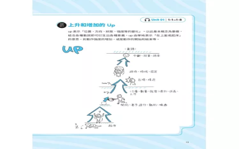 反之亦然英文 vice versa 拉丁文片語用法與例句解析