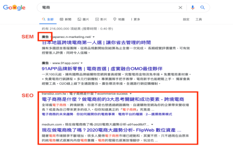 黑帽 seo 手法揭密 了解風險並堅持白帽 seo 優化策略