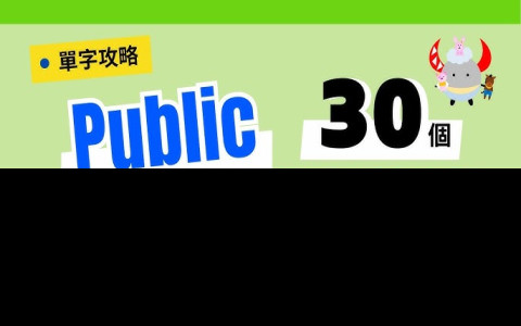 專有名詞英文是什麼？proper noun 定義、大寫規則與用法教學