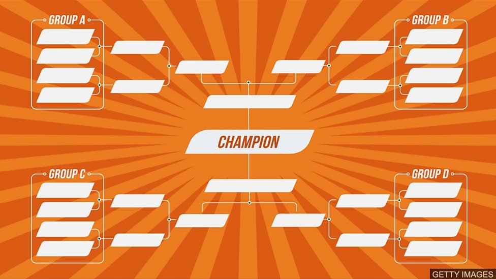 第一場英文怎麼說？Session 1與First Round用法解析