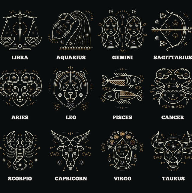 十二星座圖案符號與英文名稱 Zodiac Signs日期對照表