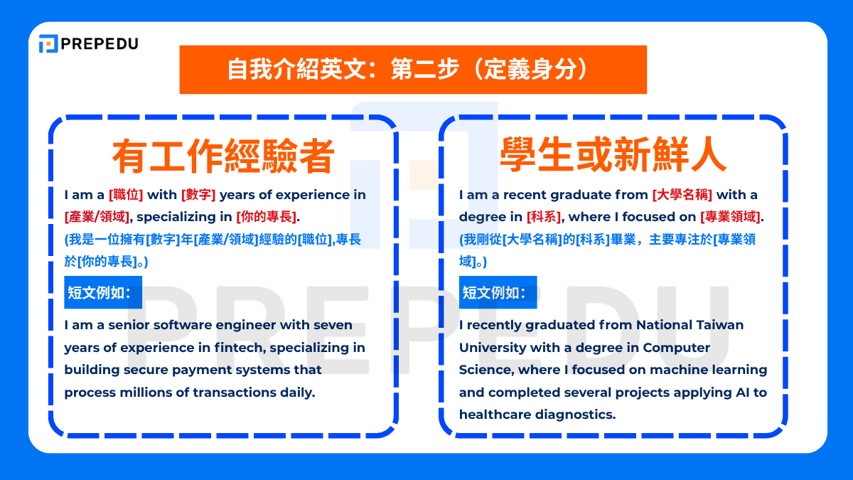 簡單英文自我介紹範本Self Introduction 面試與社交場合必備