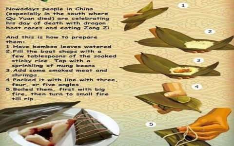 端午節習俗活動 Customs of Dragon Boat Festival 介紹