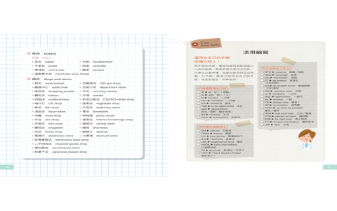 藥局的英文pharmacy與drugstore差別 國外買藥實用單字