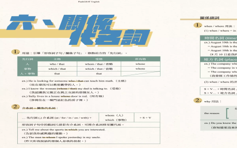 高中普通科英文怎麼說？台灣學制專有名詞英語翻譯對照