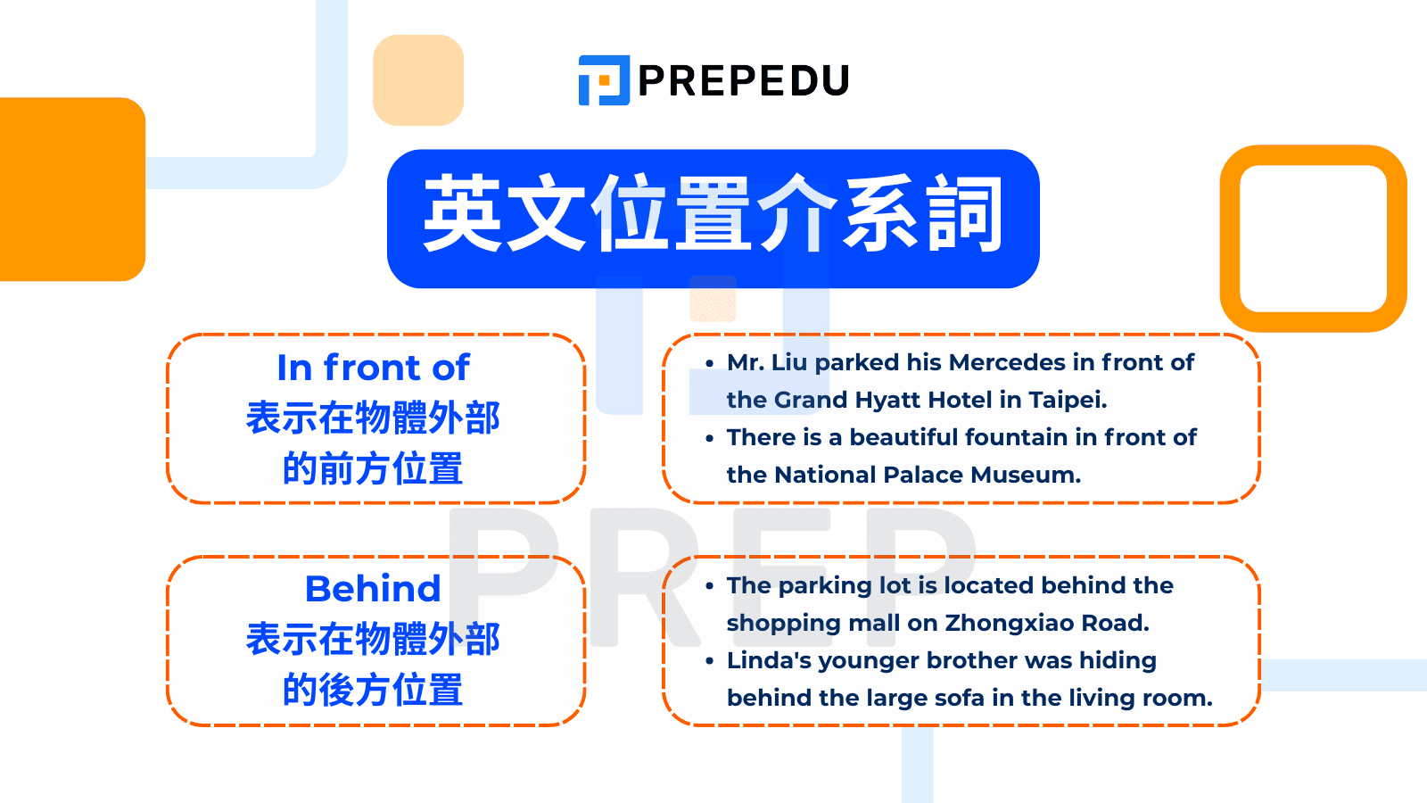 介系詞英文縮寫 Prep 全名 Preposition 用法與位置圖解