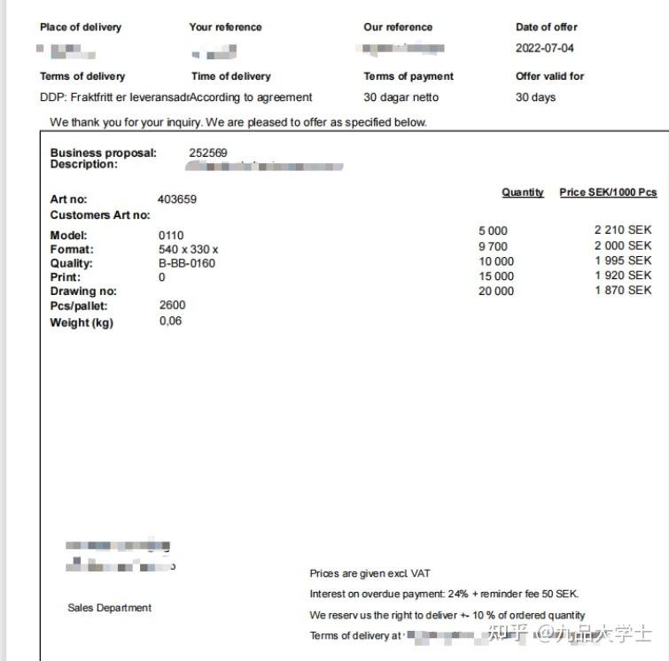 報價單有效期限英文Validity of Quotation 商業條款寫法