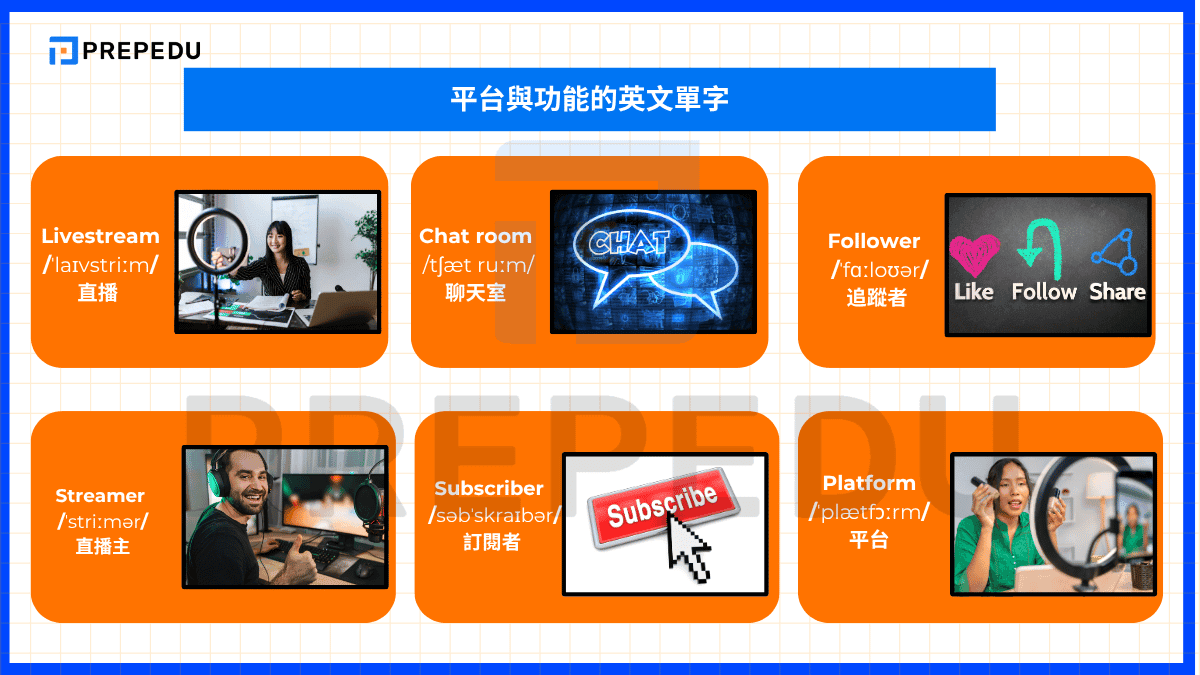 網路直播英文Live Streaming 直播主與抖內Donate單字教學