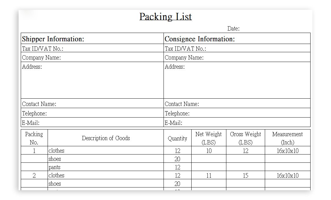 出貨單英文Packing List與Delivery Note 貿易文件用途差異
