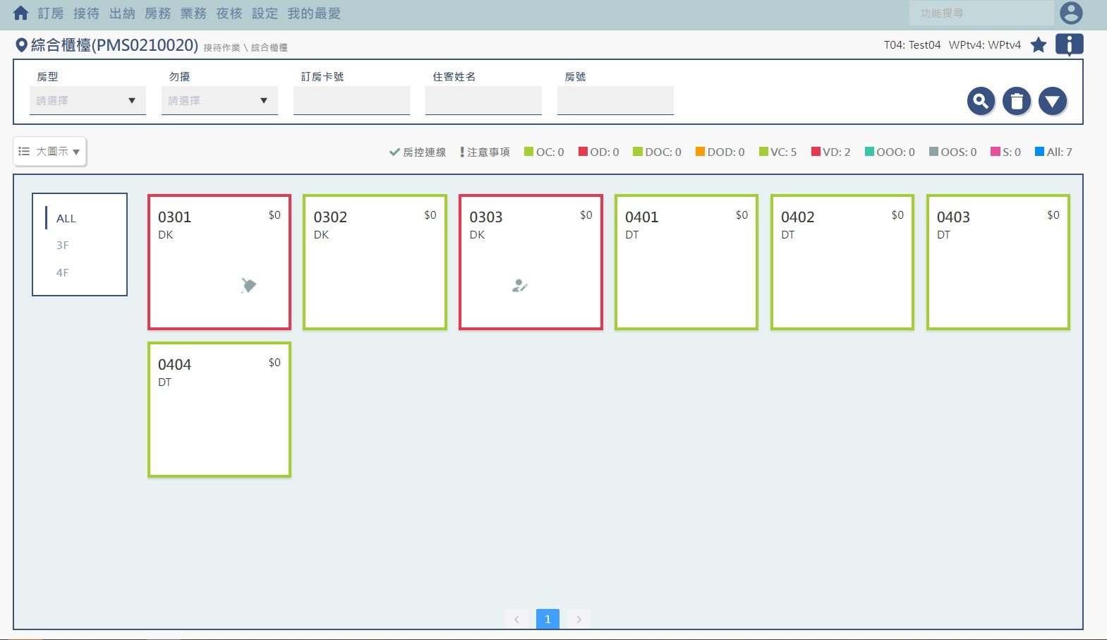 飯店系統有哪些 PMS英文全名與功能介紹 旅館管理軟體分析