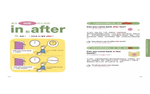 to 是什麼意思 介系詞與不定詞用法區別 文法功能解析