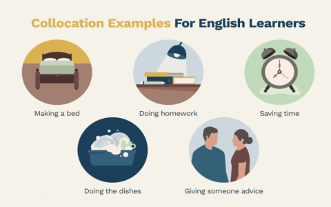 動詞後面加什麼介系詞 常見動詞片語搭配詞 Collocations整理