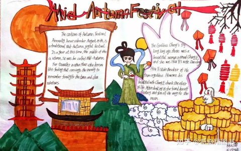 中秋節的英文 Mid-Autumn Festival 習俗與傳說介紹