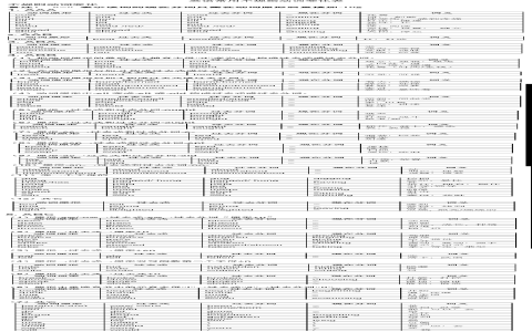「從頭到尾」英文怎麼說？From start to finish 片語用法與例句