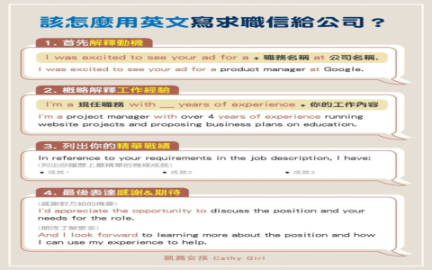 職務代理人英文怎麼說？deputy與acting title用法