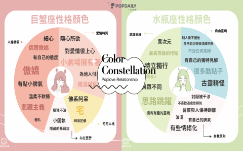 內在特質有哪些 探索自我與描述個性的personality traits