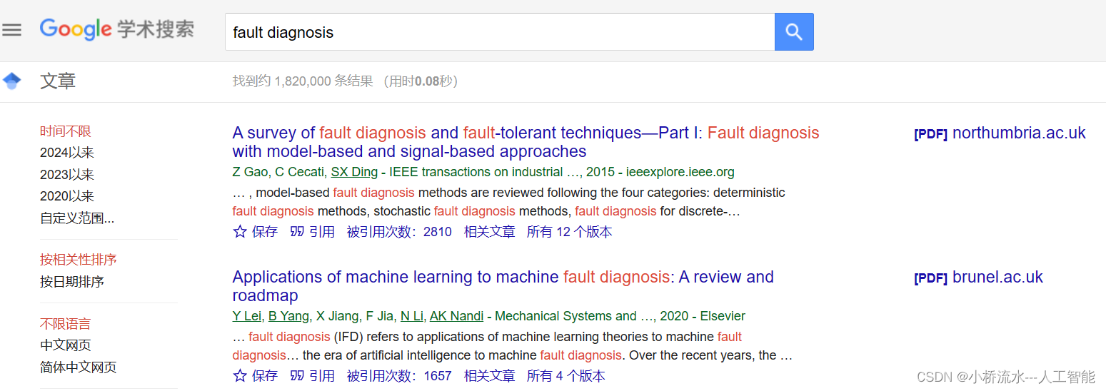 頁數英文縮寫是P還是PP 正確使用Page簡寫與學術引用格式