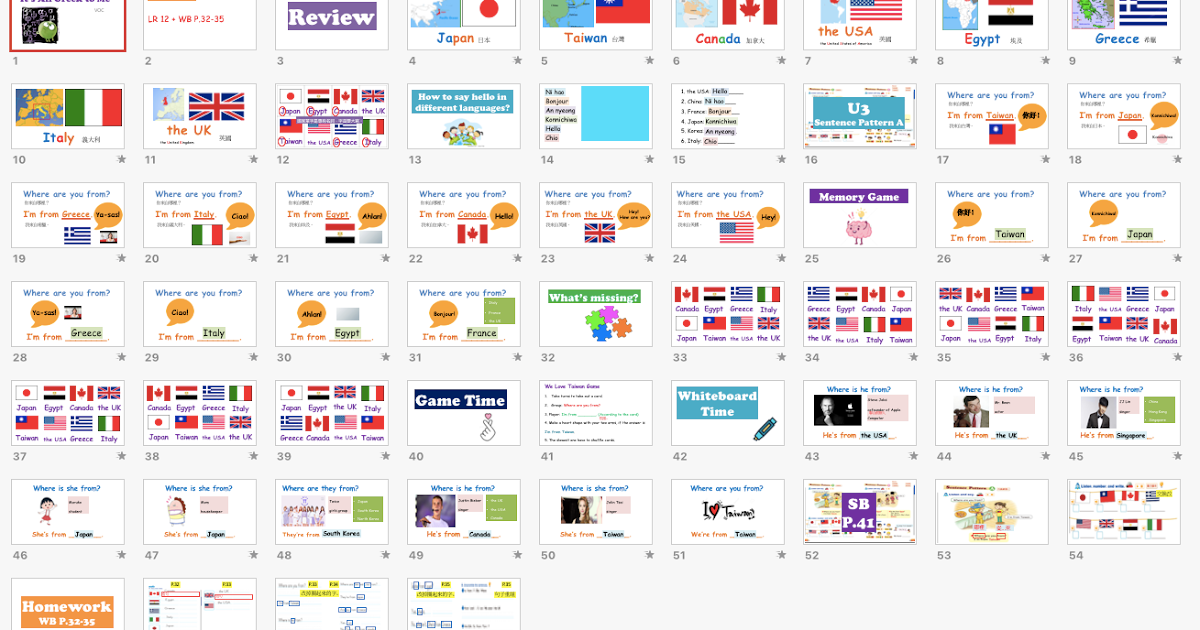 你來自哪個國家英文 Which country are you from 問法教學