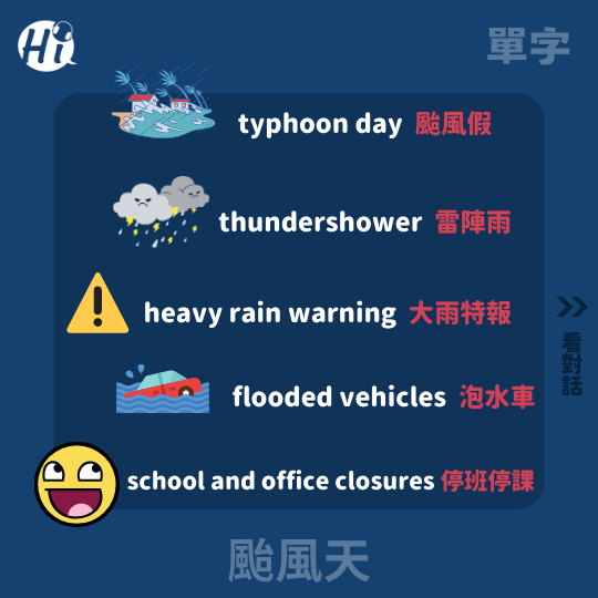 颱風假的英文Typhoon Day 停班停課公告與氣象新聞單字