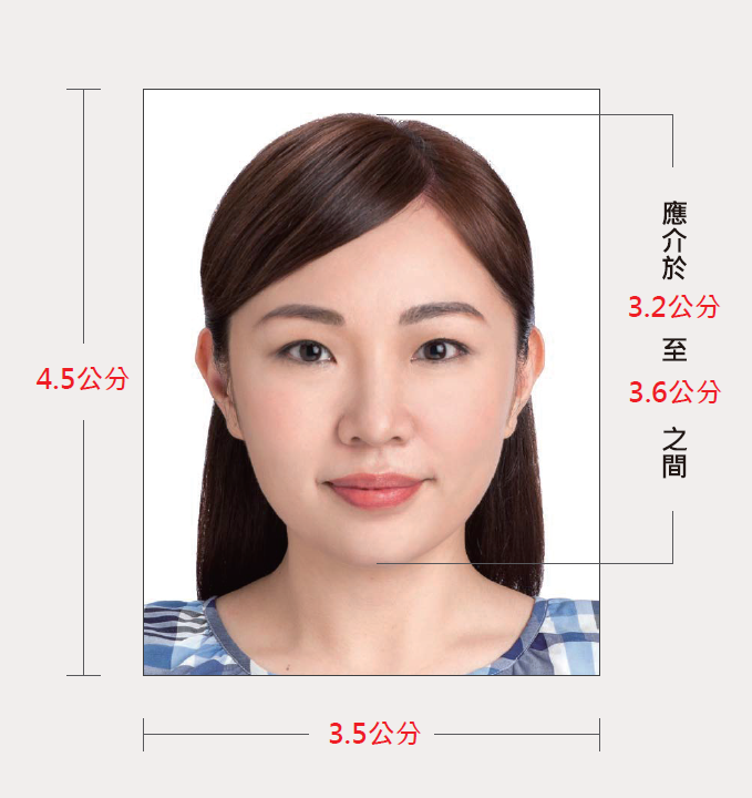大頭照電子檔是什麼 Digital ID Photo 護照簽證照片規格