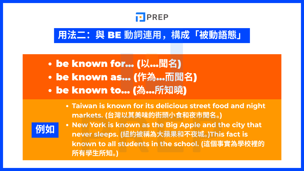 Known as Known for 差別 以...聞名 片語用法與例句比較