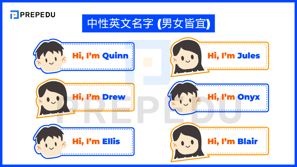英文名字中性推薦 男女通用的好聽英文名與含義解析大全