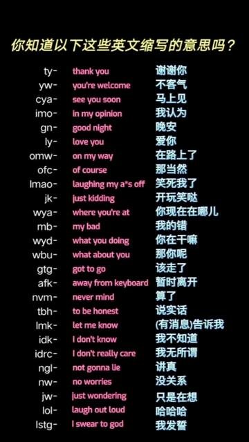 ty是什么意思 解析Thank you網路簡寫與常見聊天縮寫