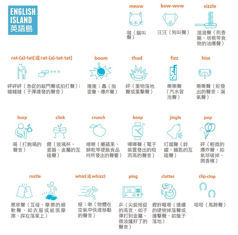 英文狀聲詞 Onomatopoeia 汪汪 喵喵 砰砰聲擬聲詞