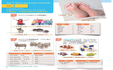 第一集英文怎麼說 Episode與Part的差別及常見影集單字教學