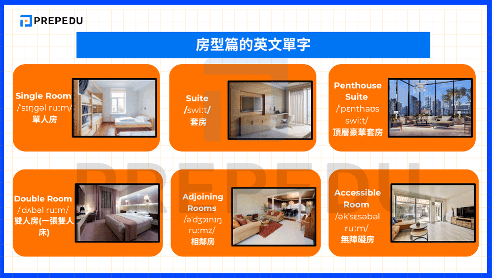 相鄰房英文Connecting Room:訂房需求與房型術語
